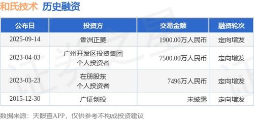 和氏技術獲香洲正菱1900萬元定向增發融資，技術服務賽道再注強心劑