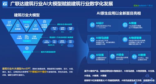 廣聯(lián)達(dá)建筑業(yè)AI大模型入選2024北京市人工智能大模型場景應(yīng)用案例 智能建造新篇章